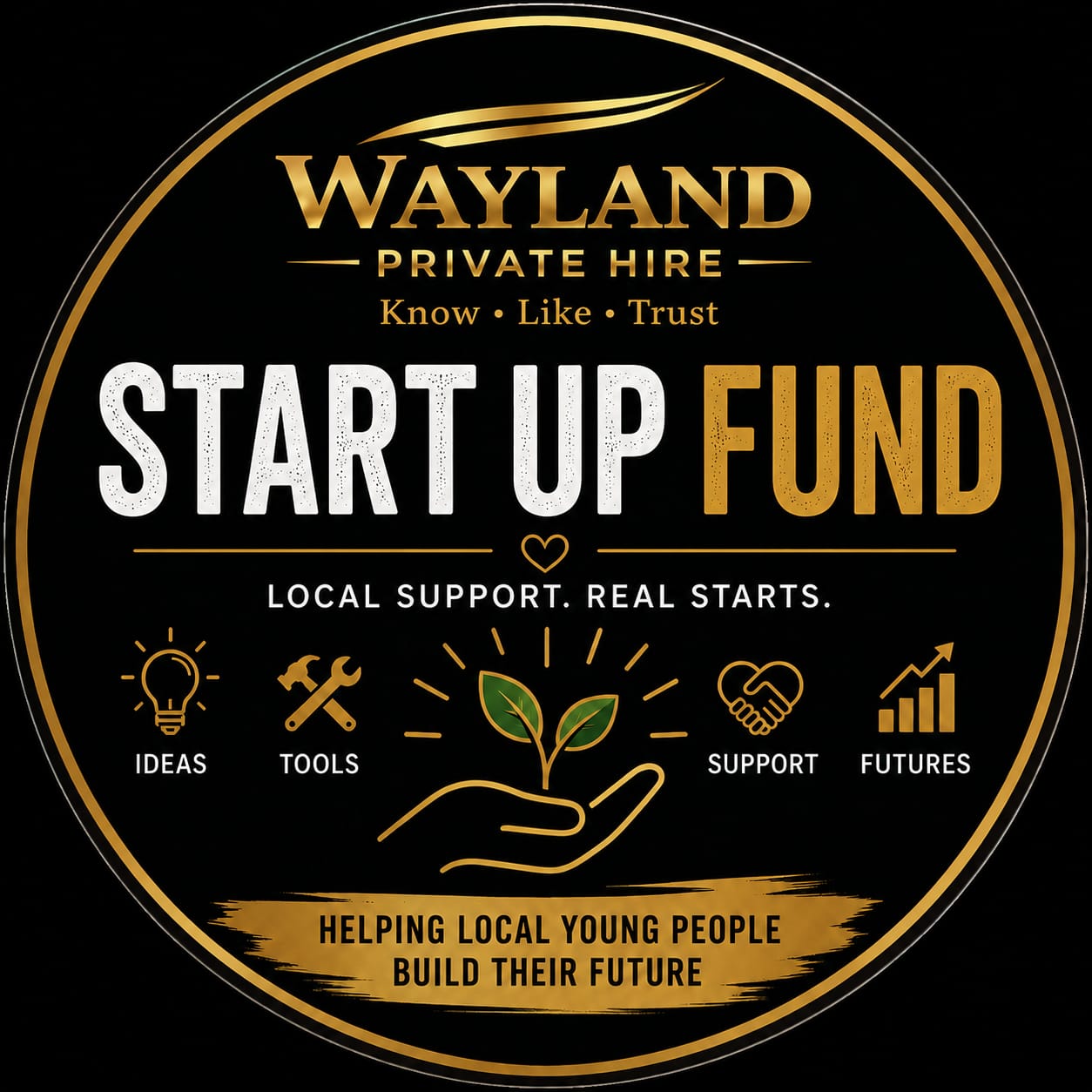 Wayland Start Up Fund logo